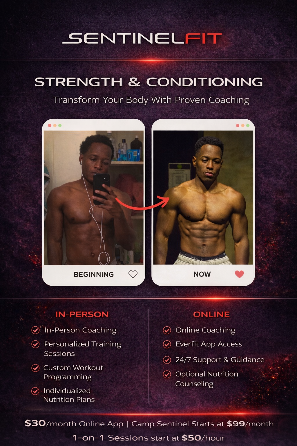 Sentinelfit Online First Month